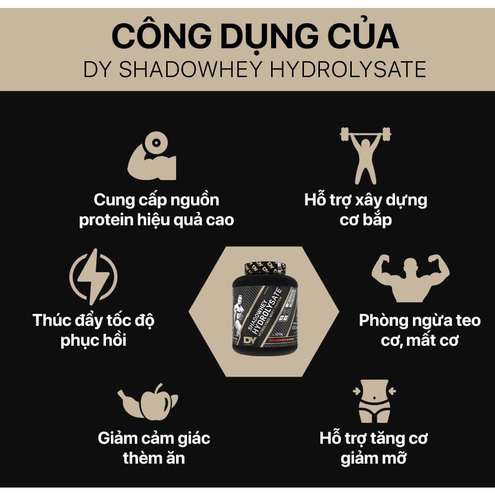 Shadowhey Hydrolysate 2.27Kg 90 lần dùng DY Nutrition sữa Protein tăng cơ hỗ trợ tập luyện phục hồi cơ bắp Thuỷ Phân bca (9)