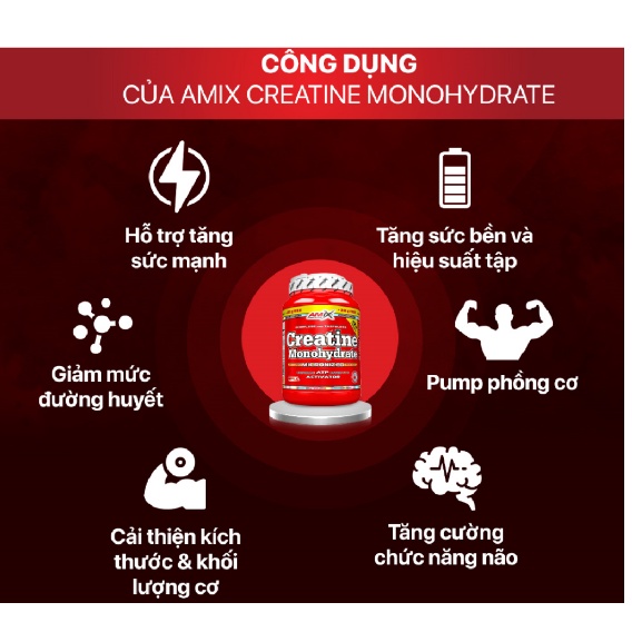 Creatine Monohydrate Amix 500g (166 Servings) Tăng Sức Mạnh Cơ Bắp HỖ TRỢ HIỆU SUẤT TẬP LUYỆN, phục hồi sức,tăng sức bền (9)