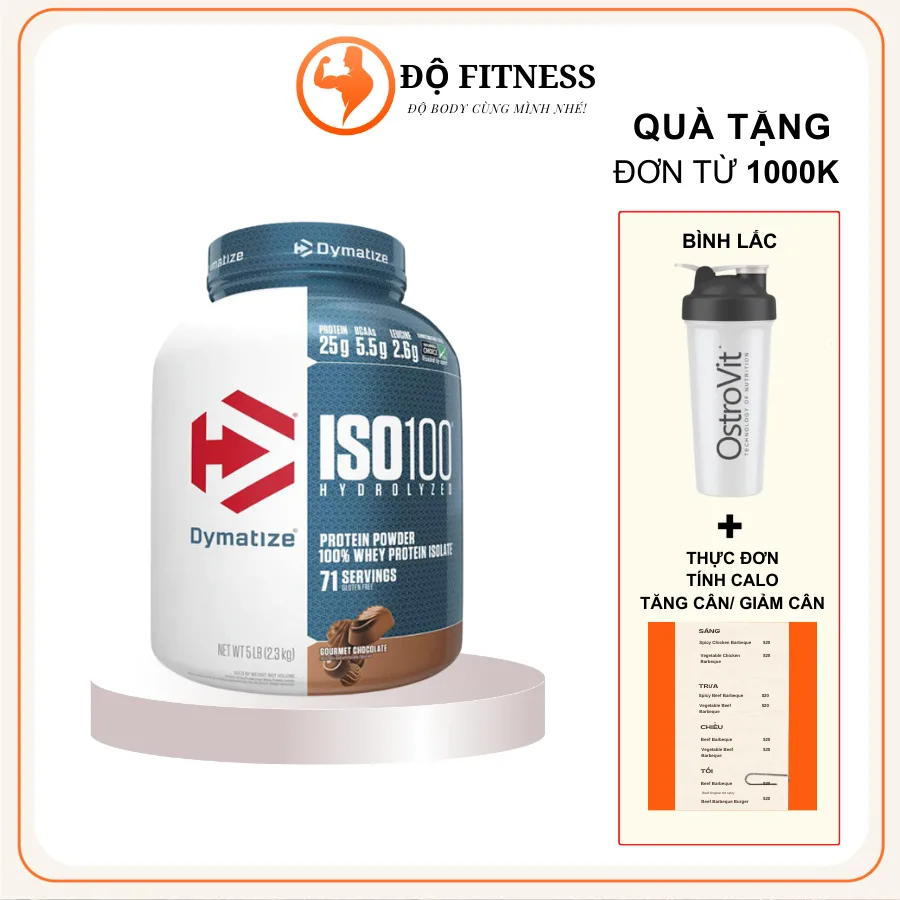 Whey protein và sức khỏe thận
