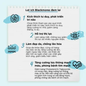 Lợi ích dầu cá Blackmores Omega Double – Độ Fitness